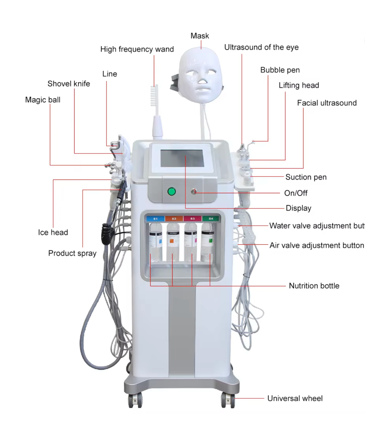 H2O₂ 12-in-1 Hydro Dermabrasion Machine | Professional Hydra Facial